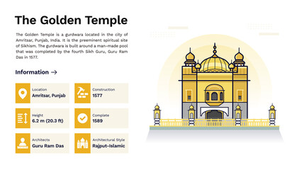The Heritage of The Golden Temple Monumental-Vector Illustration