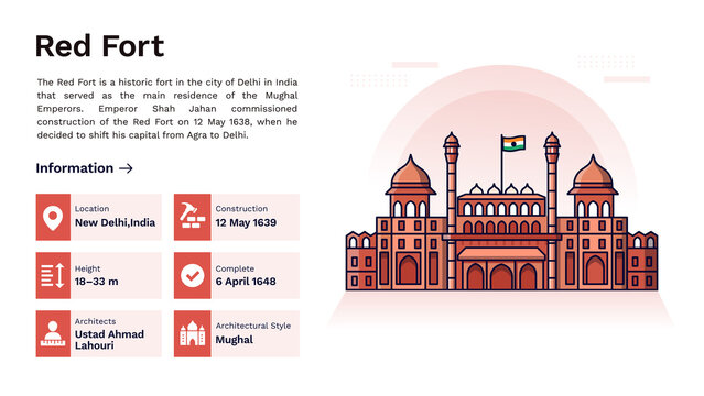 The Heritage of Red Fort Monumental-Vector Illustration