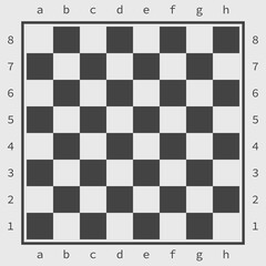 Chess board with black and white checkerboard pattern, numbers and letters on borders