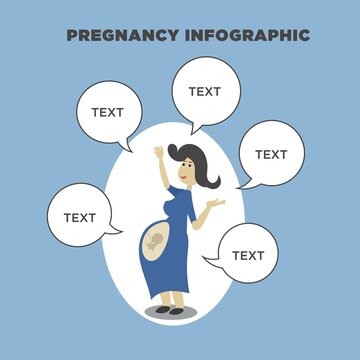 Pregnancy Infographic Design,  Suitable For Design About 