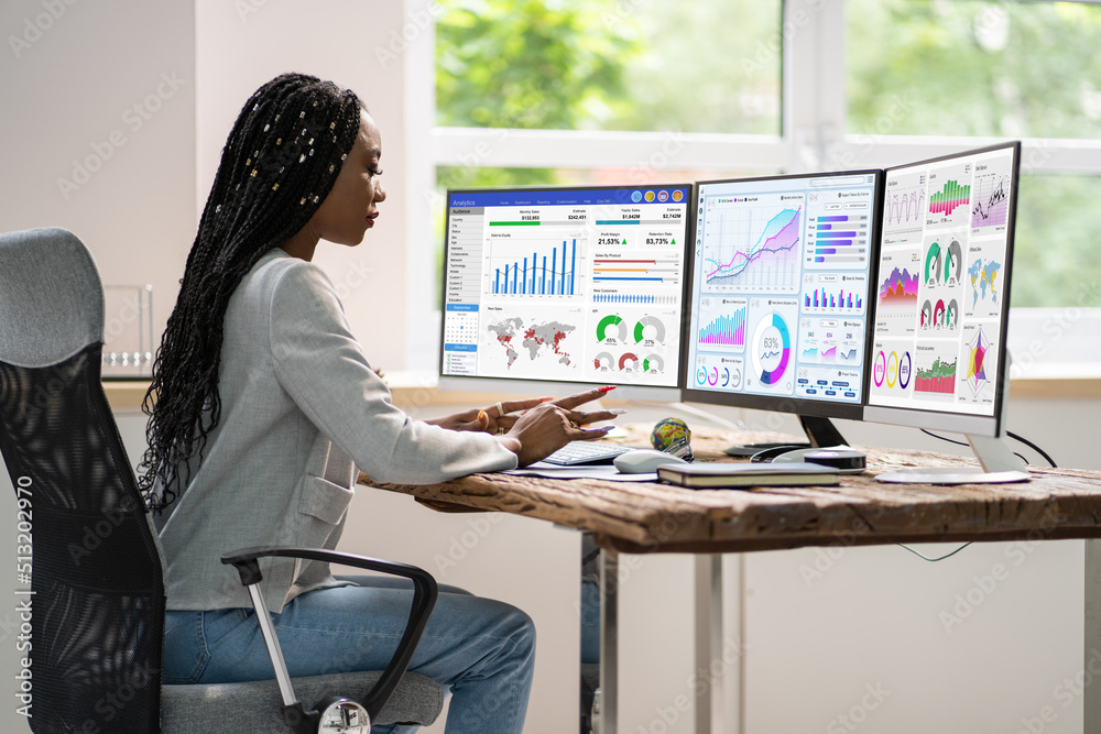 Poster business data analytics dashboard