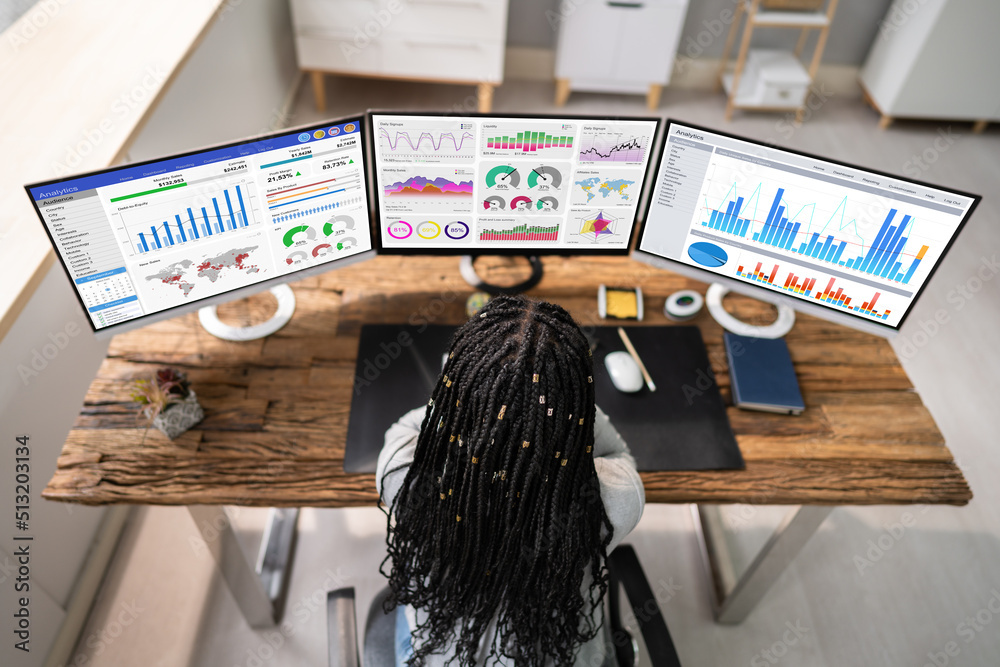 Poster business data analytics dashboard