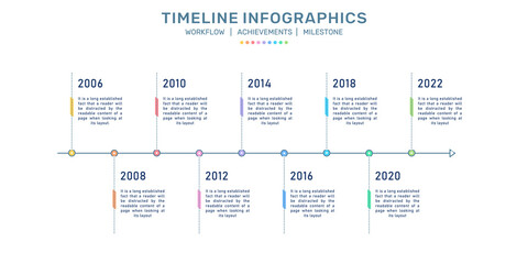 Timeline Infographics, Business development process, Milestone Infographics, Process flow infographic, Snake steps template for business concept. Can be used for presentations banner, workflow layout,