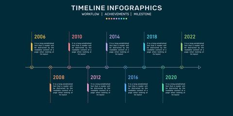 Timeline Infographics, Business development process, Milestone Infographics, Process flow infographic, Snake steps template for business concept. Can be used for presentations banner, workflow layout,