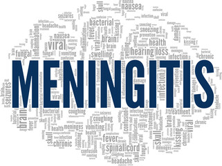 Meningitis word cloud conceptual design isolated on white background.