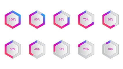 percentage infographics elements set in shape of hexagon with gradient progress indicator