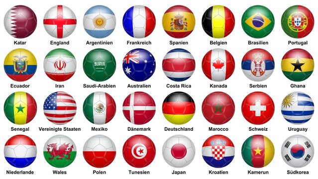 Balls of different countries on a white background