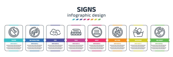 signs infographic design template with slope, no shouting, co2, taxi, heat, no fire, washing, no hoist icons. can be used for web, banner, info graph.
