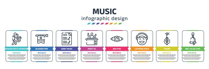 music infographic design template with musician with saxophone, bladder pipe, sheet music, party dj, red eyes, listening smile, yueqin, bell filled tool icons. can be used for web, banner, info
