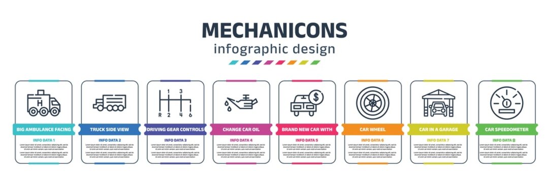 mechanicons infographic design template with big ambulance facing left, truck side view, driving gear controls, change car oil, brand new car with dollar price tag, car wheel, in a garage,
