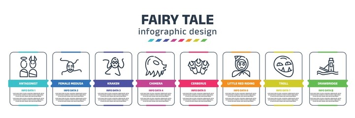 fairy tale infographic design template with antagonist, female medusa, kraken, chimera, cerberus, little red riding hood, troll, drawbridge icons. can be used for web, banner, info graph.