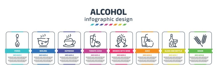 alcohol infographic design template with forks, boiling, espresso, tomato juice, brindis with wine glasses, juice, glass and bottle of wine, grain icons. can be used for web, banner, info graph.