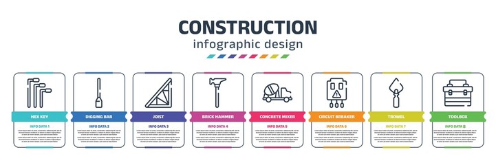 construction infographic design template with hex key, digging bar, joist, brick hammer, concrete mixer, circuit breaker, trowel, toolbox icons. can be used for web, banner, info graph.