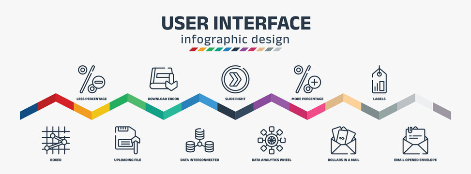 User Interface Infographic Design Template With Less Percentage, Boxed, Download Ebook, Uploading File, Slide Right, Data Interconnected, More Percentage Plus Button, Data Analytics Wheel, Labels,