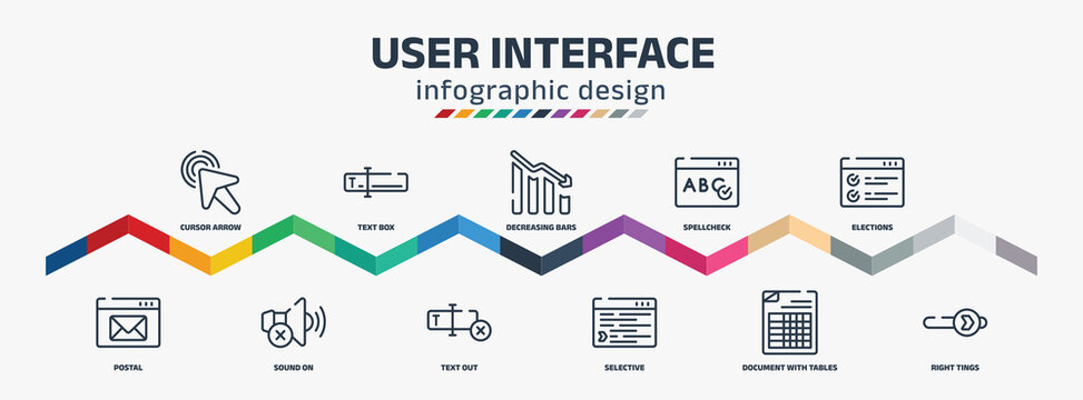 user interface infographic design template with cursor arrow, postal, text box, sound on, decreasing bars chart, text out, spellcheck, selective, elections, right tings icons. can be used for web,