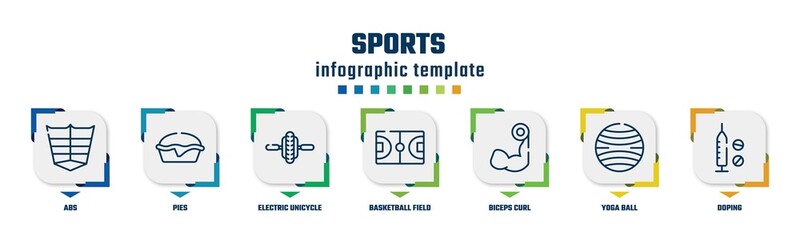 sports concept infographic design template. included abs, pies, electric unicycle, basketball field, biceps curl, yoga ball, doping icons and 7 option or steps. - obrazy, fototapety, plakaty