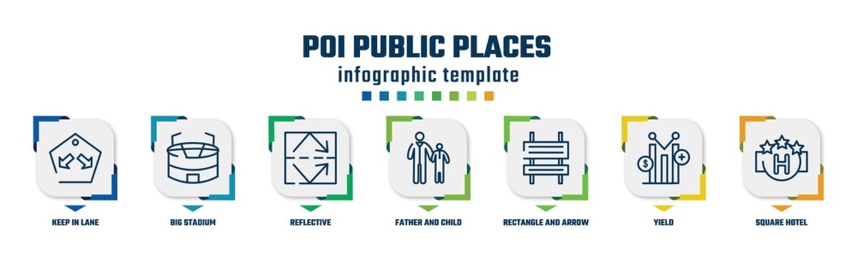 Poi Public Places Concept Infographic Design Template. Included Keep In Lane, Big Stadium, Reflective, Father And Child, Rectangle And Arrow, Yield, Square Hotel Icons And 7 Option Or Steps.