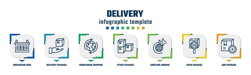 delivery concept infographic design template. included organizing grid, delivery package, worldwide shipping, stack package, airplane around earth, scan package, add icons and 7 option or steps.