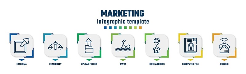 marketing concept infographic design template. included external, feasibility, upload folder, swim, home address, encrpyted file, ringing icons and 7 option or steps.