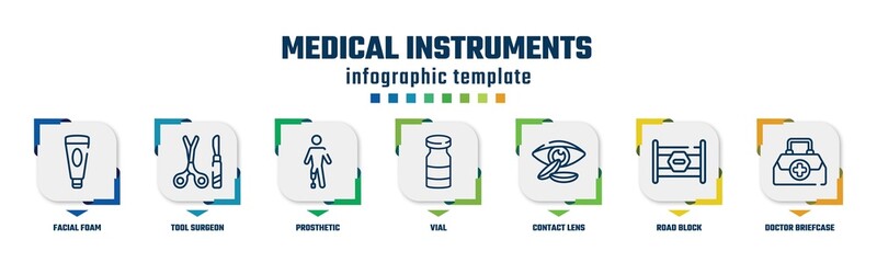 medical instruments concept infographic design template. included facial foam, tool surgeon, prosthetic, vial, contact lens, road block, doctor briefcase icons and 7 option or steps.