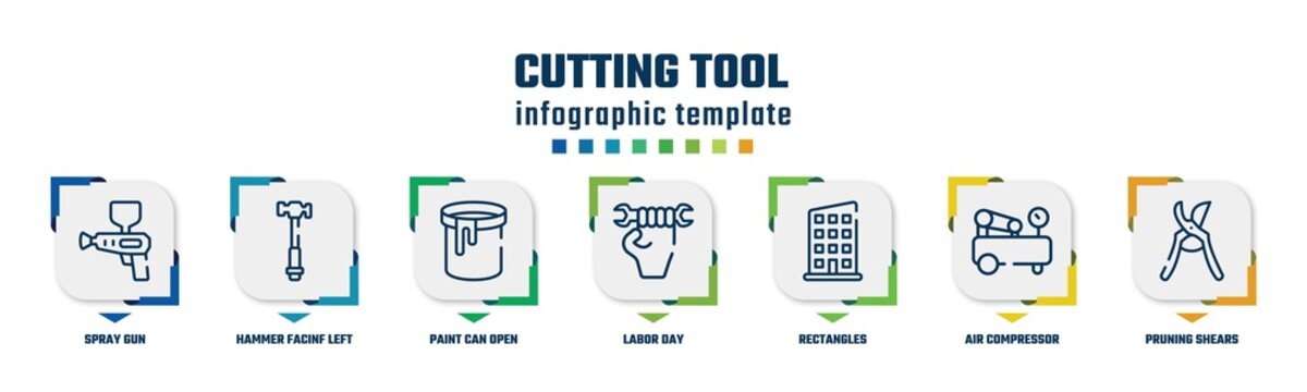cutting tool concept infographic design template. included spray gun, hammer facinf left, paint can open, labor day, rectangles, air compressor, pruning shears icons and 7 option or steps.