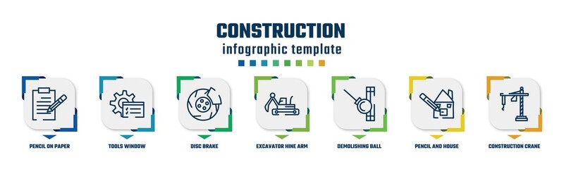 construction concept infographic design template. included pencil on paper sheet, tools window, disc brake, excavator hine arm, demolishing ball, pencil and house draw, construction crane hine icons