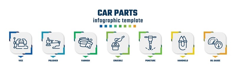 car parts concept infographic design template. included vice, polisher, varnish, crucible, puncture, handheld, oil gauge icons and 7 option or steps.