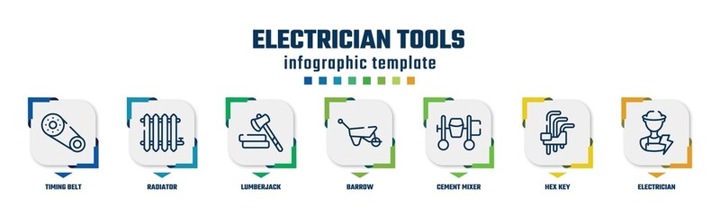 Fototapeta premium electrician tools concept infographic design template. included timing belt, radiator, lumberjack, barrow, cement mixer, hex key, electrician icons and 7 option or steps.