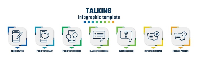 talking concept infographic design template. included phone crayon, phone with heart, phone with message, blank speech bubble, question speech bubble, important message, message problem icons and 7 - obrazy, fototapety, plakaty