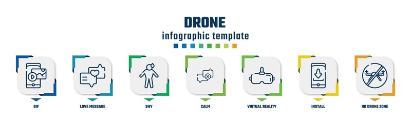 drone concept infographic design template. included gif, love message, shy, calm, virtual reality glasses, install, no drone zone icons and 7 option or steps.