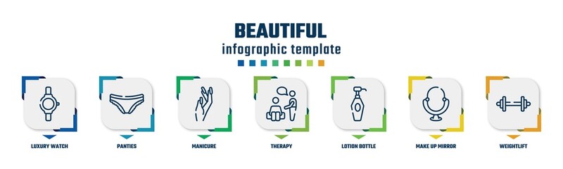 beautiful concept infographic design template. included luxury watch, panties, manicure, therapy, lotion bottle, make up mirror, weightlift icons and 7 option or steps.