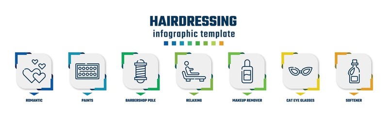 hairdressing concept infographic design template. included romantic, paints, barbershop pole, relaxing, makeup remover, cat eye glasses, softener icons and 7 option or steps.