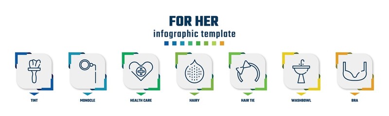 for her concept infographic design template. included tint, monocle, health care, hairy, hair tie, washbowl, bra icons and 7 option or steps.