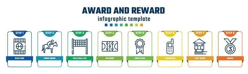 award and reward concept infographic design template. included blue card, horse riding, volleyball net, ice court, first place, variometer, stilt house, bronze icons and 8 options or steps.