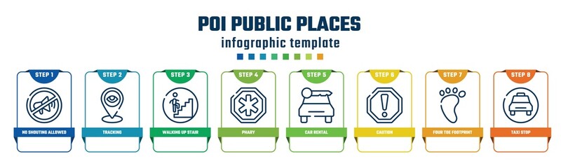 poi public places concept infographic design template. included no shouting allowed, tracking, walking up stair, phary, car rental, caution, four toe footprint, taxi stop icons and 8 options or