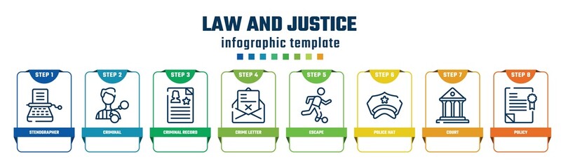 law and justice concept infographic design template. included stenographer, criminal, criminal record, crime letter, escape, police hat, court, policy icons and 8 options or steps.