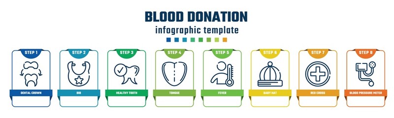 blood donation concept infographic design template. included dental crown, bib, healthy tooth, tongue, fever, baby hat, red cross, blood pressure meter icons and 8 options or steps.