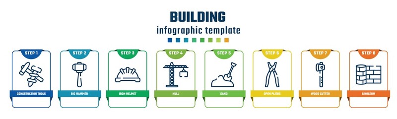 building concept infographic design template. included construction tools, big hammer, iron helmet, null, sand, open pliers, wood cutter, linoleum icons and 8 options or steps.