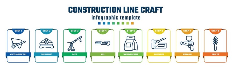 construction line craft concept infographic design template. included wheelbarrow full, torch helmet, davit, null, washing powder, big stapler, spray gun, drill tip icons and 8 options or steps.