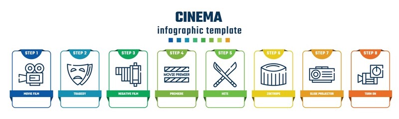 cinema concept infographic design template. included movie film, tragedy, negative film, premiere, hete, zoetrope, slide projector, turn on icons and 8 options or steps.