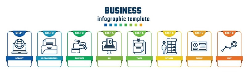 Fototapeta business concept infographic design template. included intranet, files and folders, bankrupt, on, taxes, retailer, cheque, limit icons and 8 options or steps. obraz