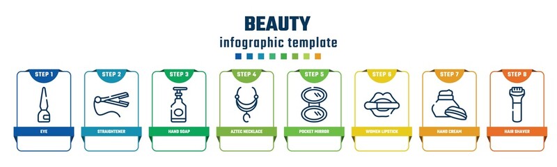 beauty concept infographic design template. included eye, straightener, hand soap, aztec necklace, pocket mirror, women lipstick, hand cream, hair shaver icons and 8 options or steps.