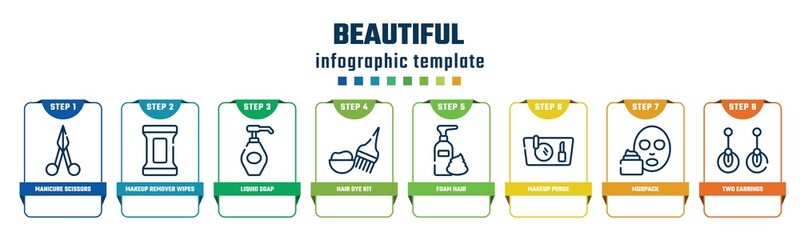 beautiful concept infographic design template. included manicure scissors, makeup remover wipes, liquid soap, hair dye kit, foam hair, makeup purse, mudpack, two earrings icons and 8 options or