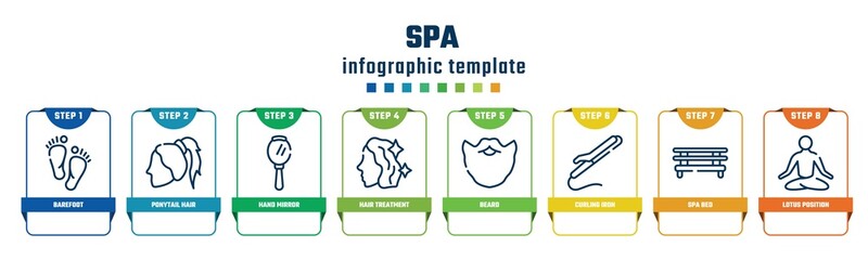 spa concept infographic design template. included barefoot, ponytail hair, hand mirror, hair treatment, beard, curling iron, spa bed, lotus position icons and 8 options or steps.