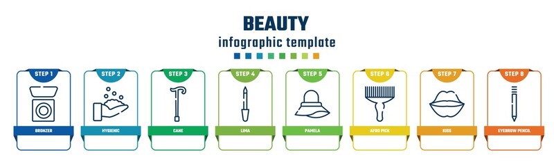 beauty concept infographic design template. included bronzer, hygienic, cane, lima, pamela, afro pick, kiss, eyebrow pencil icons and 8 options or steps.