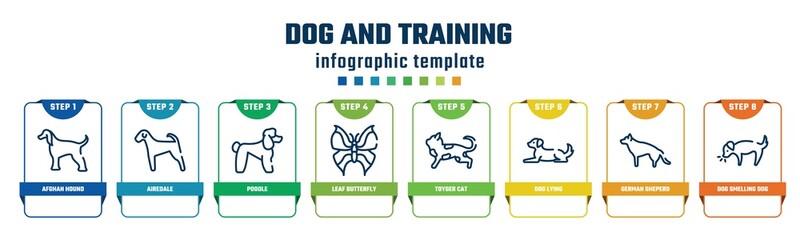 dog and training concept infographic design template. included afghan hound, airedale, poodle, leaf butterfly, toyger cat, dog lying, german sheperd, dog smelling icons and 8 options or steps.