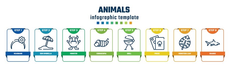 animals concept infographic design template. included headband, sun umbrella, monster, cornucopia, grill, poker, monstera leaf, sharks icons and 8 options or steps. © VectorStockDesign