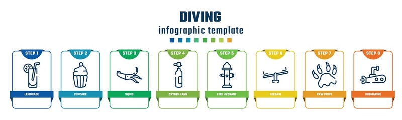 diving concept infographic design template. included lemonade, cupcake, squid, oxygen tank, fire hydrant, seesaw, paw print, submarine icons and 8 options or steps.