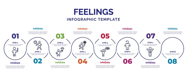 infographic template with icons and 8 options or steps. infographic for feelings concept. included pissed human, inspired human, lucky human, energized refreshed sexy special icons. - obrazy, fototapety, plakaty