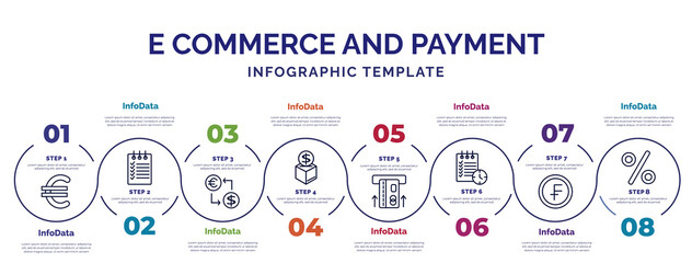 infographic template with icons and 8 options or steps. infographic for e commerce and payment concept. included euro, exchange rate, moneybox, insert card, waiting list, swiss franc, percent icons. - obrazy, fototapety, plakaty